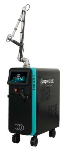 Qmode by InMode